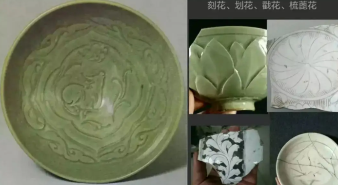 湘东宋代瓷器图案种类介绍